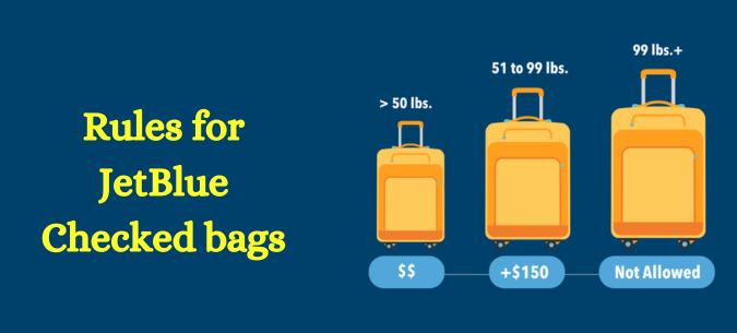 JetBlue airlines baggage rules