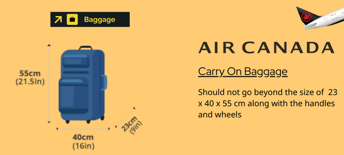 Air Canada Baggage Policy