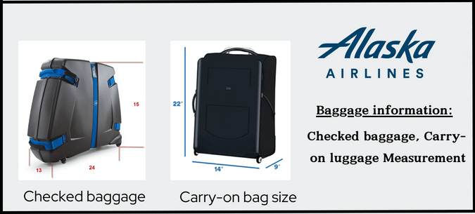Alaska Airlines Baggage Policy