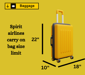 spirit airlines Carry-on size